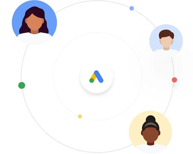 Lên kế hoạch & Sáng tạo