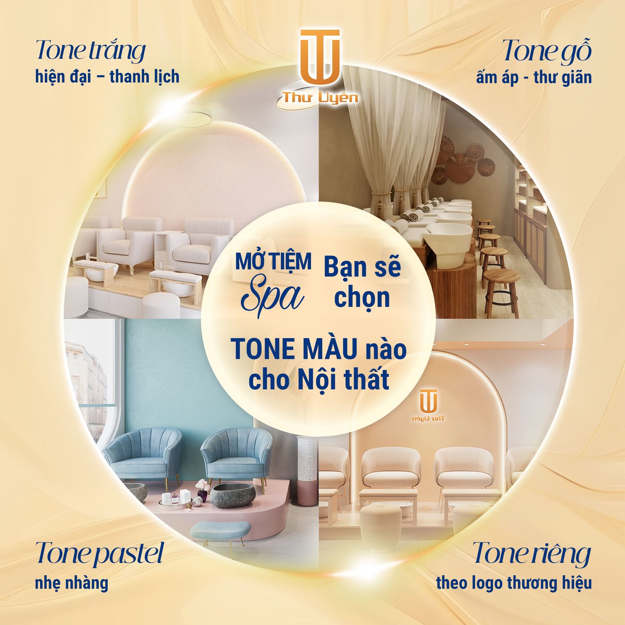 Dự án Marketing tổng thể Thư Uyên