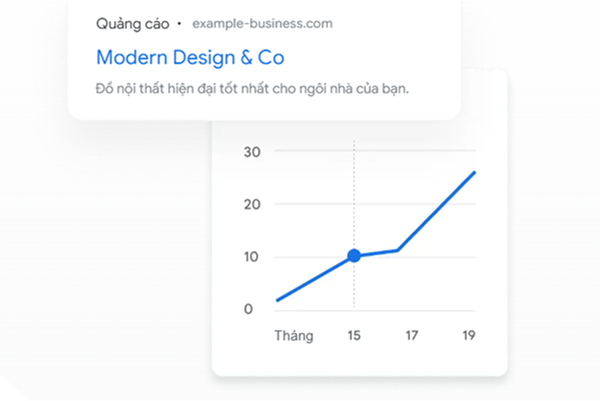 Minh bạch & hiểu quả